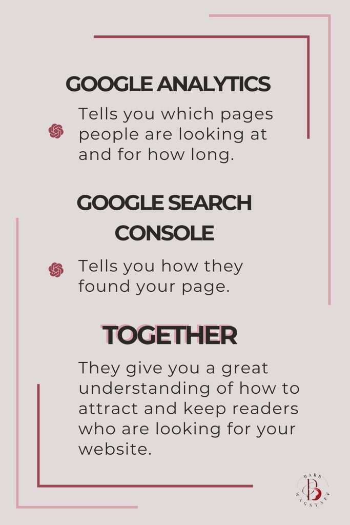 Google Analytics Tells you which pages people are looking at and for how long. Google Search Console Tells you how they found your page.  Together They give you a great understanding of how to attract and keep readers who are looking for your website.