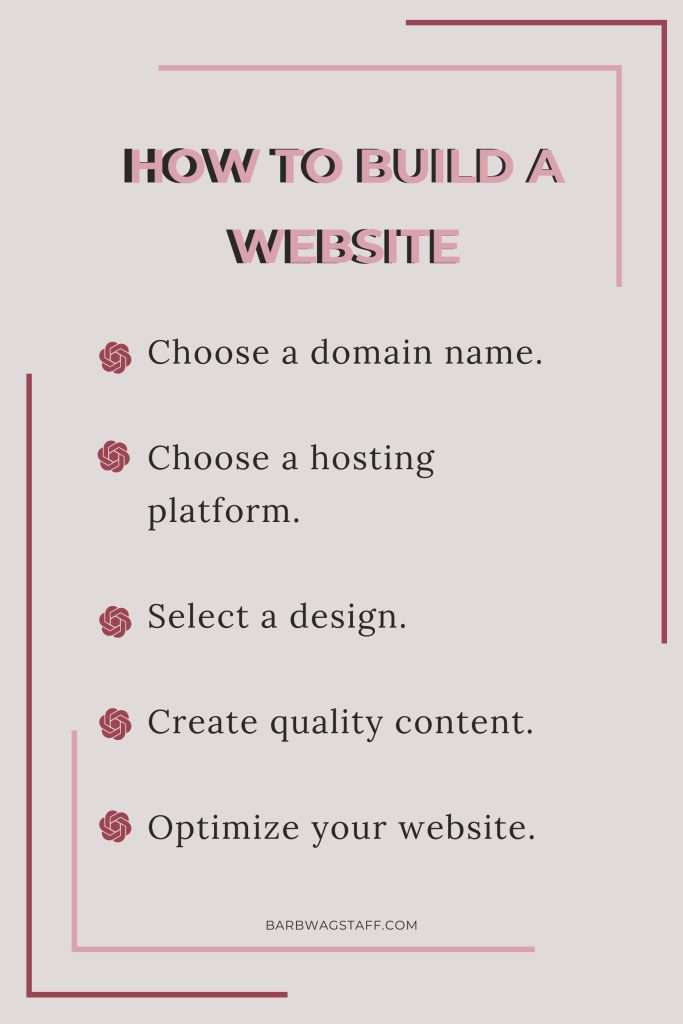 How to build a website: Choose a domain name.
Choose a hosting platform.
Select a design.
Create quality content.
Optimize your website.