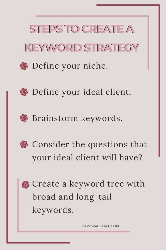 Steps to create a keyword strategy...Define your niche. Define your ideal client. Brainstorm keywords. Consider the questions that your ideal client will have? Create a keyword tree with broad and long-tail keywords.