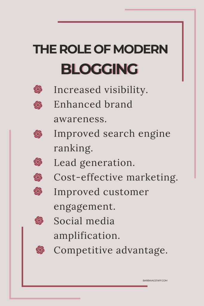 The role of modern blogging: Increased visibility.
Enhanced brand awareness.
Improved search engine ranking.
Lead generation.
Cost-effective marketing.
Improved customer engagement.
Social media amplification.
Competitive advantage.